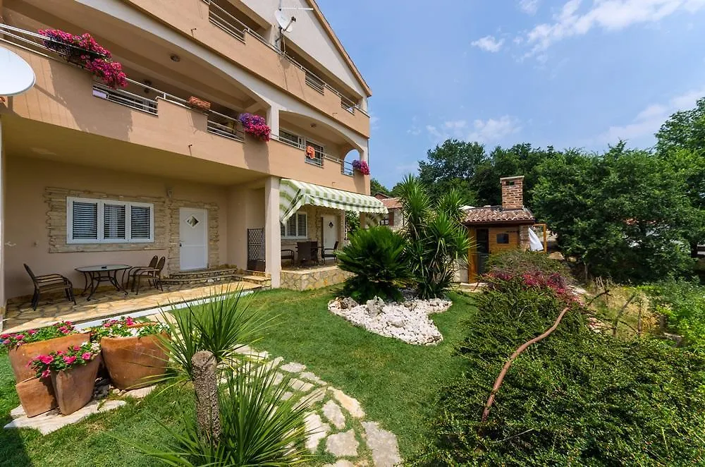 Sobe Gora Appartement Posedarje 0*,